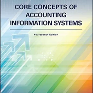 Solution Manual For Core Concepts of Accounting Information Systems